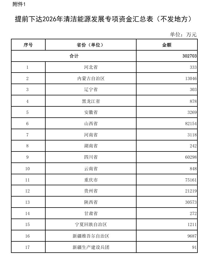 1764839280640631.png 2.png