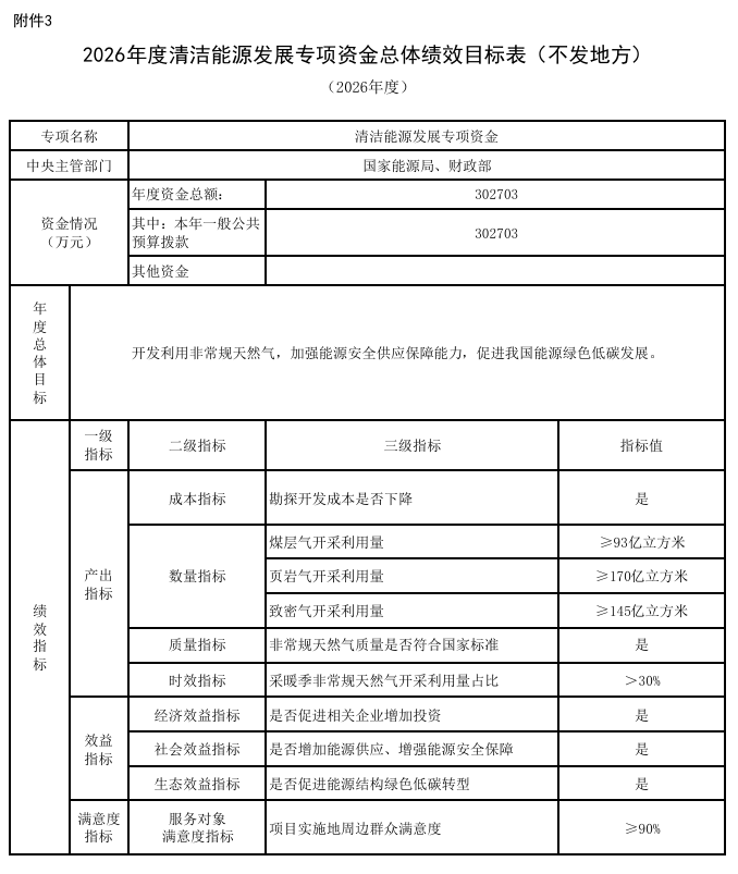 1764839284406519.png 3.png